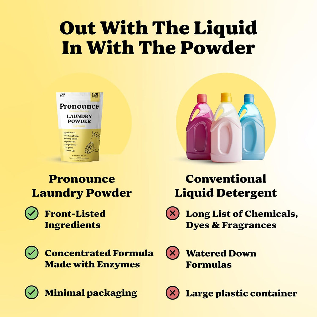 Pronounce Laundry Detergent Powder Alternative | Earth-Derived Ingredients, Eco-Friendly, Safer for