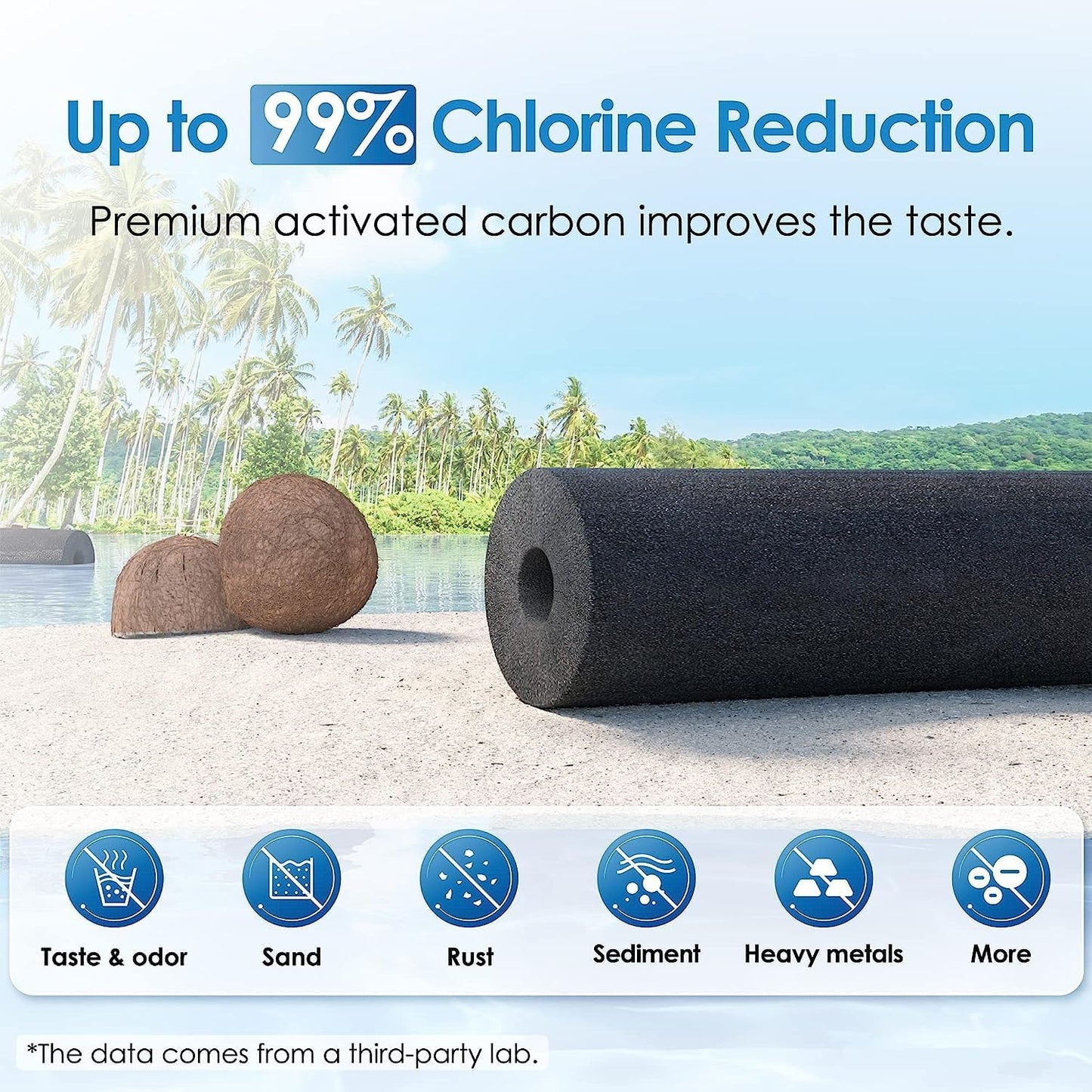 Waterdrop Gravity-fed Water Filter System, Reduces Lead and up to 99% of Chlorine, NSF/ANSI 42&372