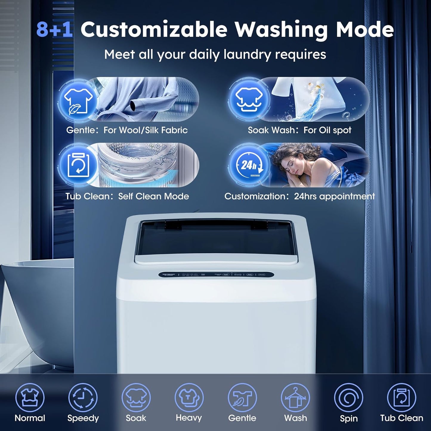 Compact Top-Load Washing Machine, Full-Automatic 1.5 Cu.ft Washer with 10 Water Levels & 8 Wash