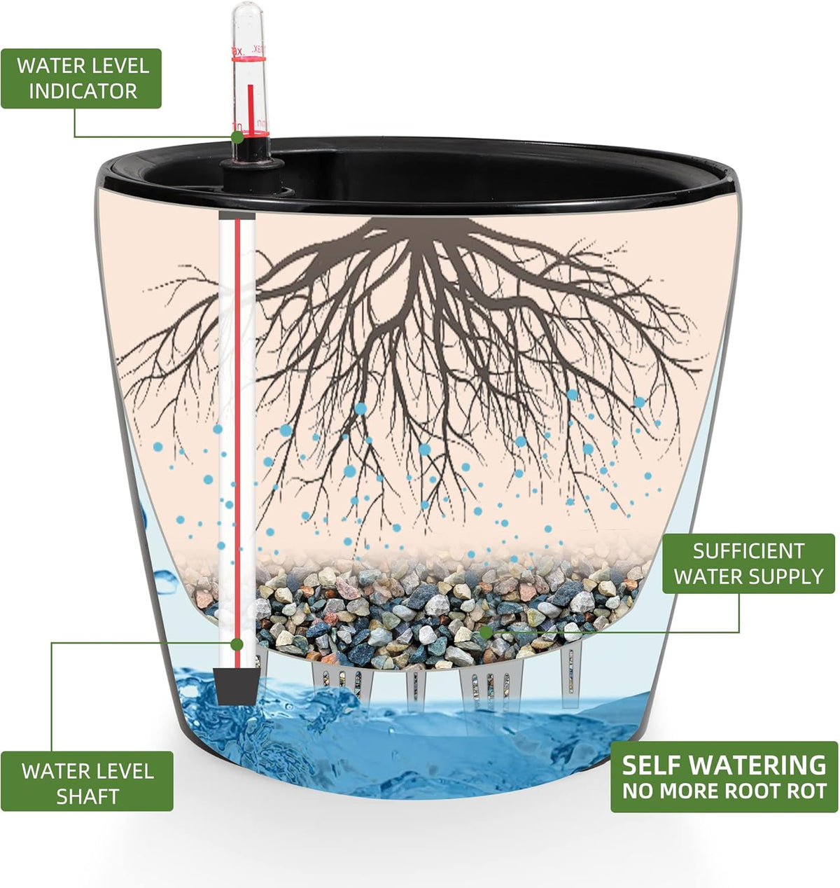 Dexceder 11x10 Inches High Gloss Self Watering Planter Indoor Outdoor, Inner Pot Design, Thickened