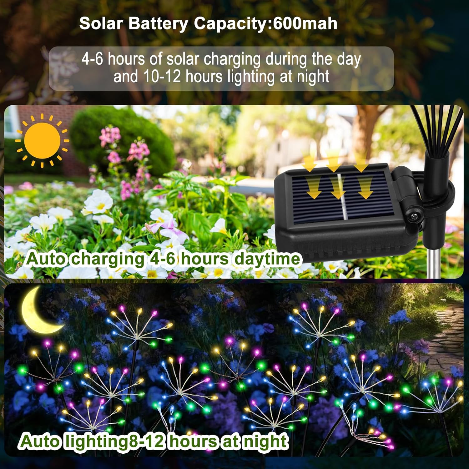 Kwaiffeo Solar Garden Lights Outdoor Waterproof Decorative Solar Lights for Outside 2 Pack with120