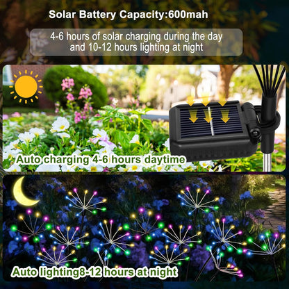 Kwaiffeo Solar Garden Lights Outdoor Waterproof Decorative Solar Lights for Outside 2 Pack with120