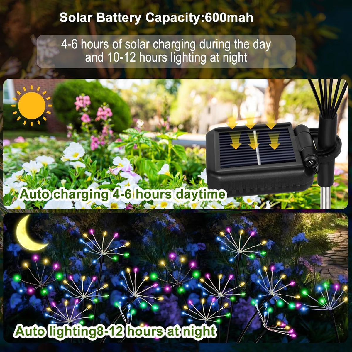 Kwaiffeo 4 Pack Solar-Powered Firework Fairy Lights, Solar Light Outdoor Waterproof Christmas &