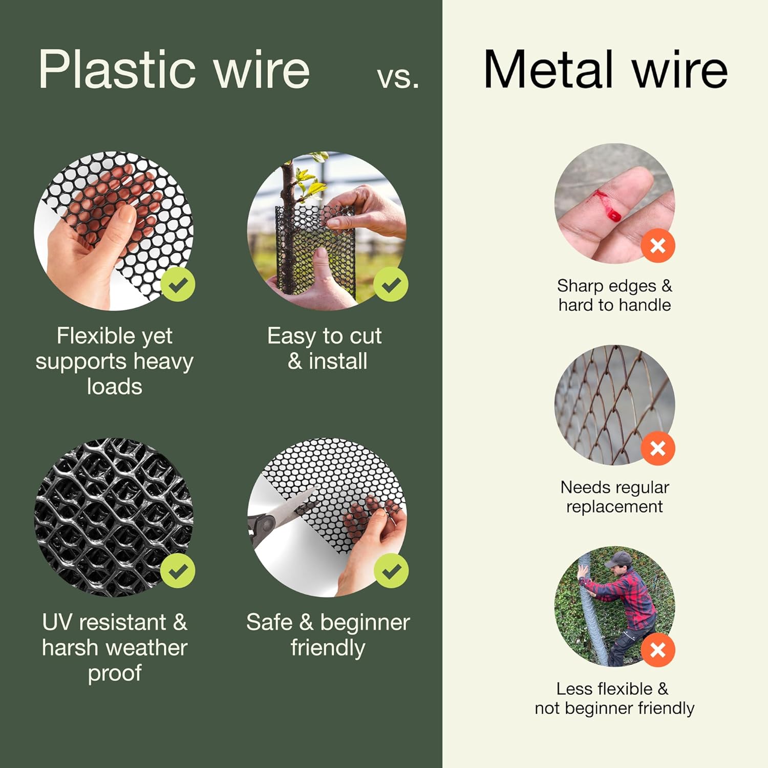 MaPorch Plastic Wire Mesh Fence - 15.7in x 10ft 2-Pack Black - Durable Plastic Mesh & Netting for