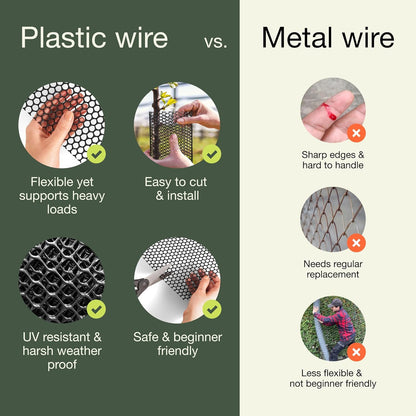 MaPorch Plastic Wire Mesh Fence - Black, 15.71" x 10 ft - Plastic Chicken Wire Fencing for Dogs