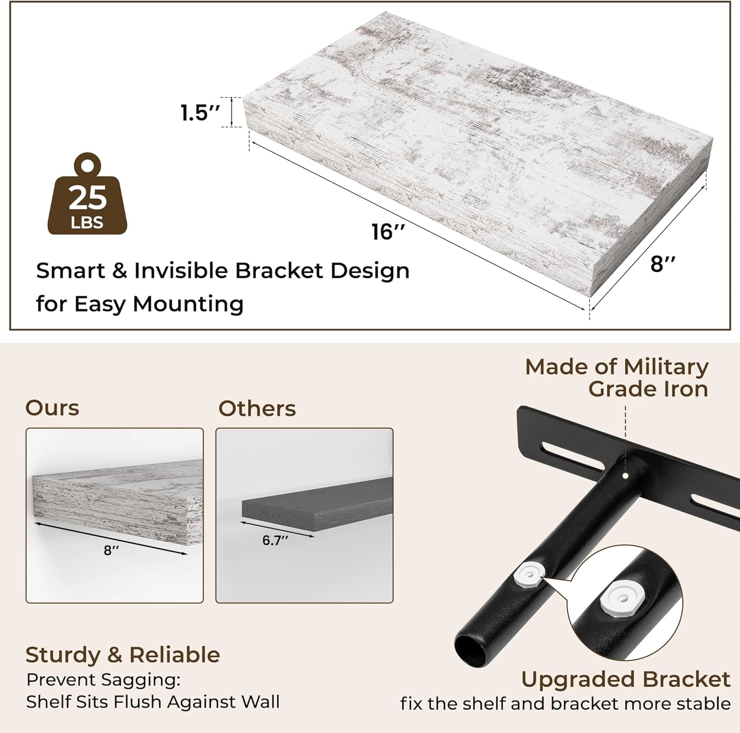 RICHFOCUS 16Inch Floating Shelves for Wall 2 Pack Shelves for Bedroom|Kitchen|Bathroom Wall Mounted