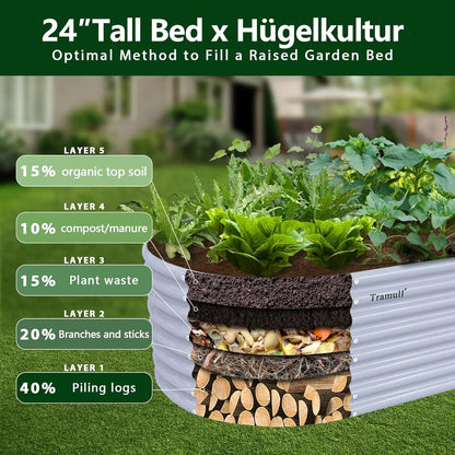 1 Pack 8x3x2FT Galvanized Raised Garden Bed Kit Oval Metal Ground Planter Box Outdoor Bottomless