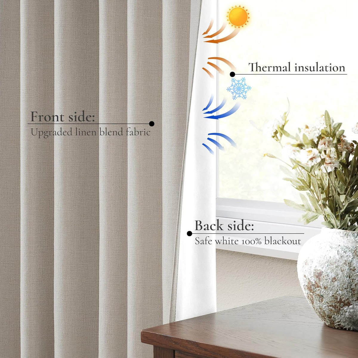 Bedroom Blackout Curtains 63 Inches (5-1/4FT) Long 2 Panel Set,Thermal Curtains for Summer Heat