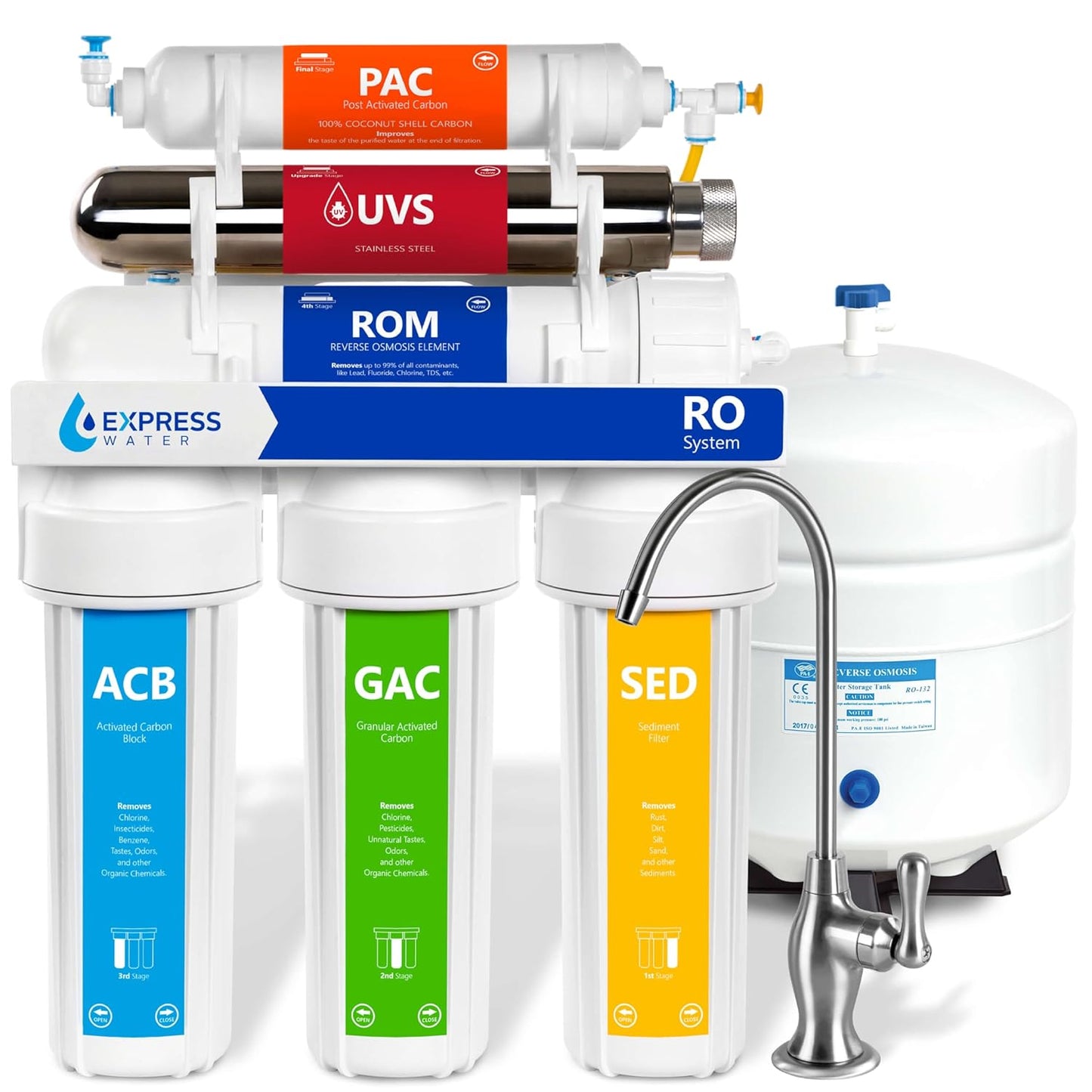 Express Water Ultraviolet Reverse Osmosis Water Filtration System – 6 Stage RO UV Water Filter with