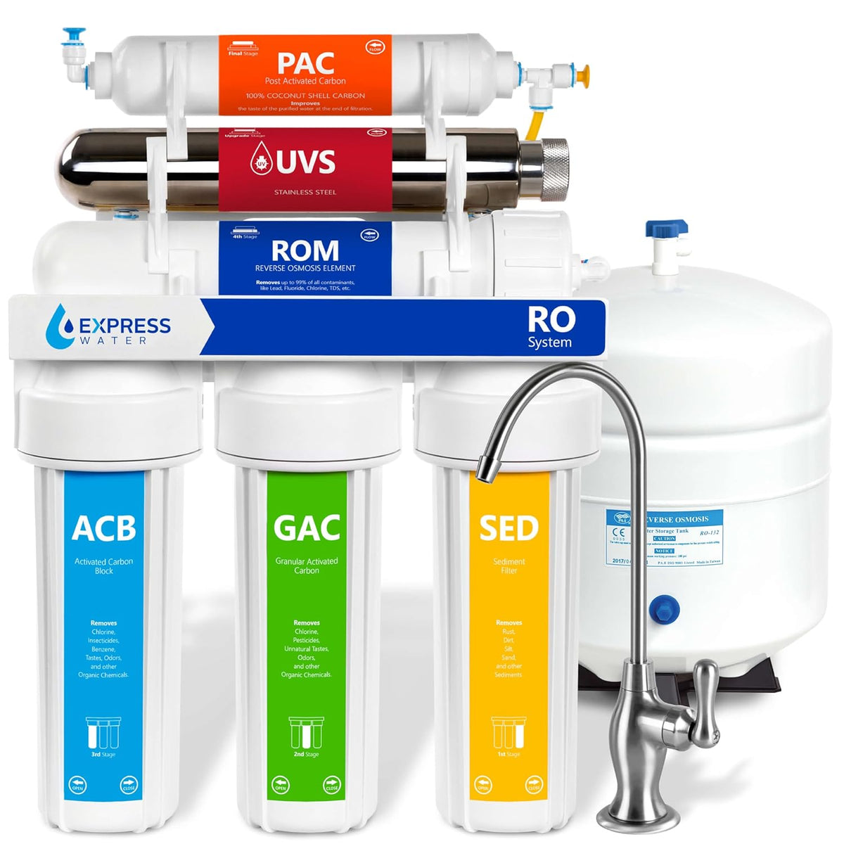 Express Water Ultraviolet Reverse Osmosis Water Filtration System – 6 Stage RO UV Water Filter with