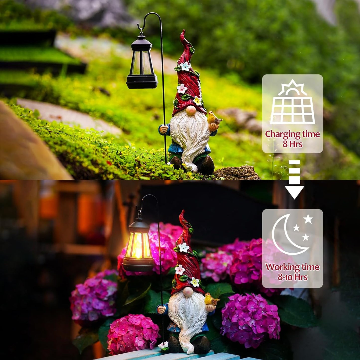 Garden Gnomes Outdoor Statue with Solar Lights,Solar Gnomes Decorations for Yard Outdoor gnome