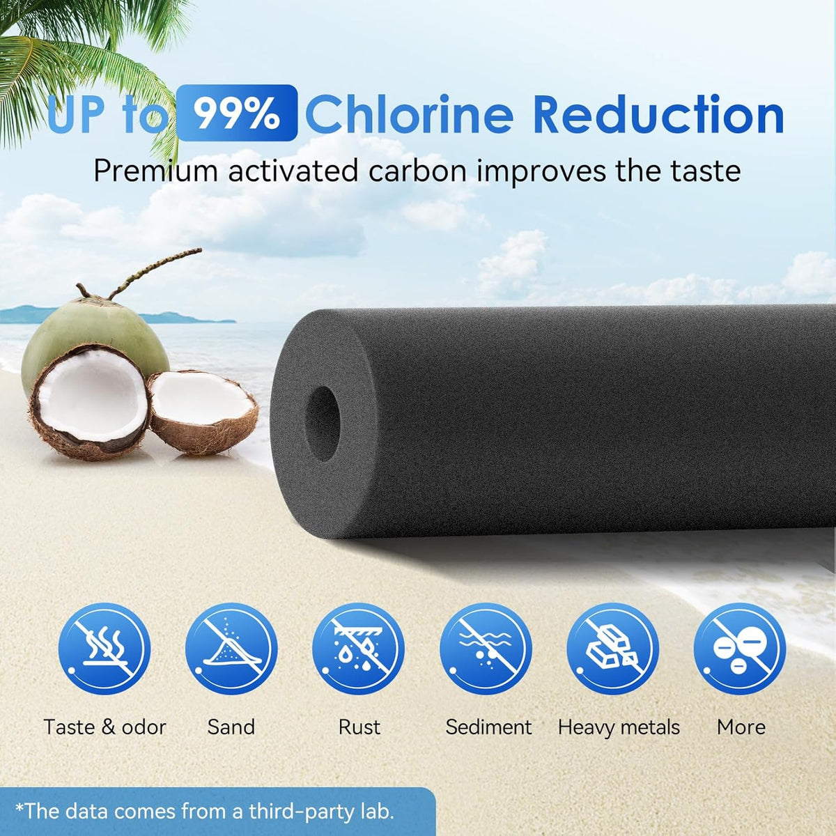 Purewell PF-2 Black 2-Stage Purification Elements, Replacement Filters for ProOne® and Berkey®