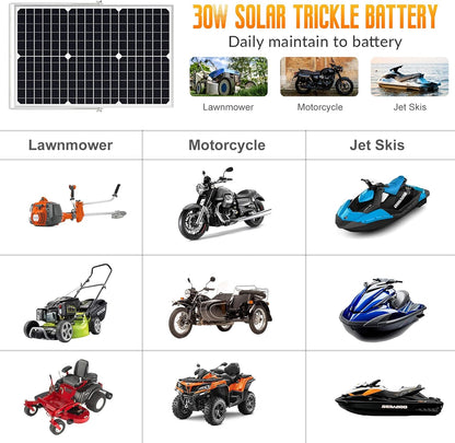 SOLPERK Solar Panel Kit 30W 12V, Solar Battery Trickle Charger Maintainer + Upgrade Waterproof