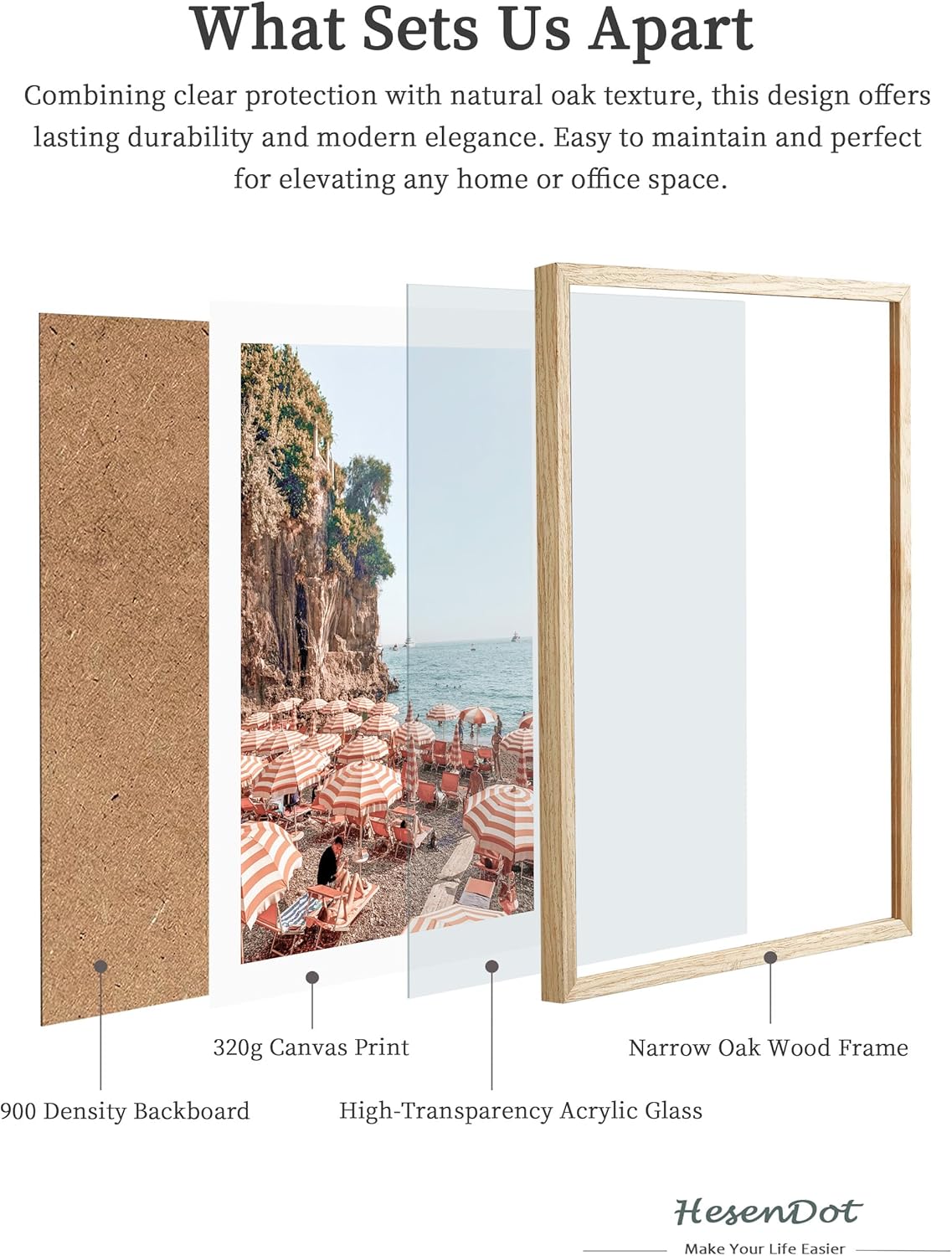 HesenDot Natural OAK Wood Framed Summer in Positano Wall Art,12x16in Italy Amalfi Coastal Canvas