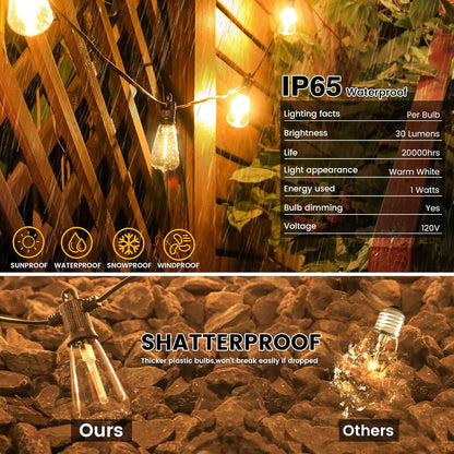 Outdoor String Lights, 150FT LED Patio Lights with 72+3 ST38 Vintage Edison Shatterproof Bulbs