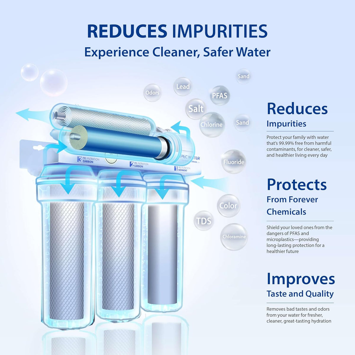 APEC Water Systems ROES-50 Essence Series Top Tier 5-Stage WQA Certified Ultra Safe Reverse Osmosis