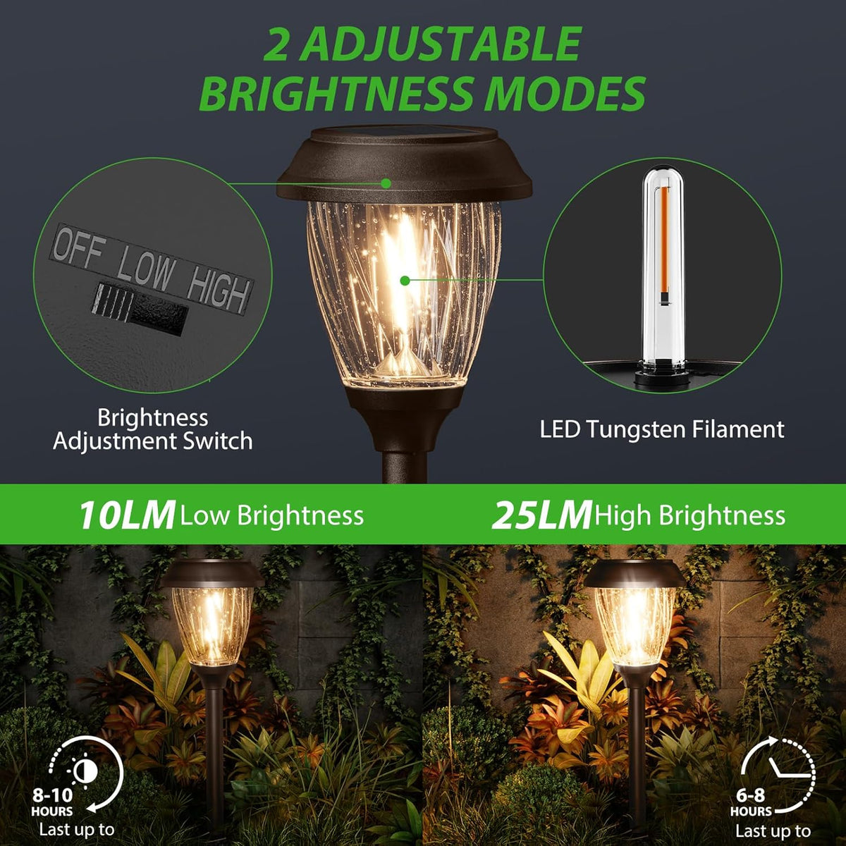 XMCOSY+ Solar Lights Pathway Outdoor - 2 LED Modes 10/25 LM Solar Powered Yard Garden Lighting