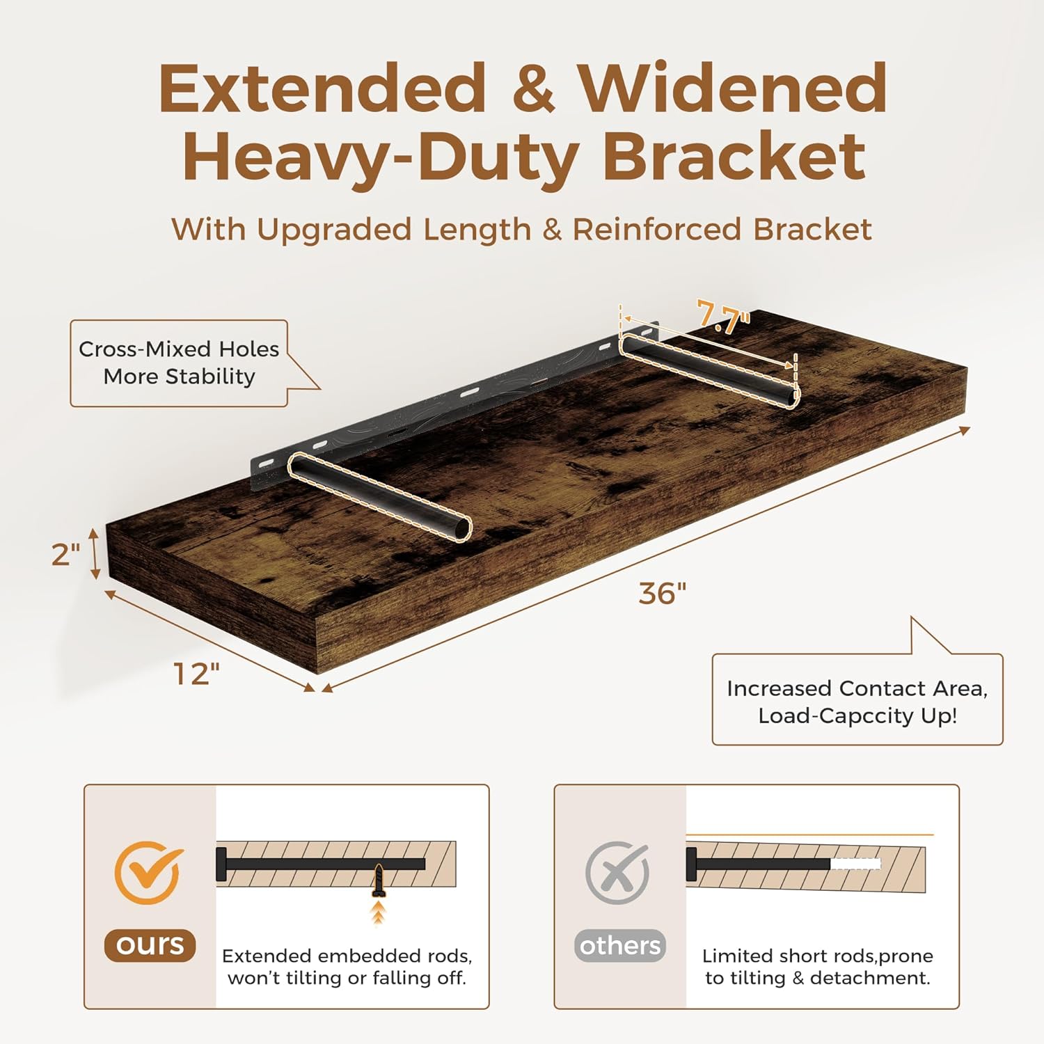 Floating Shelves 36 Inch Long, 12 Inch Deep Floating Shelves for Wall, 36 x 12 Shelves for Wall