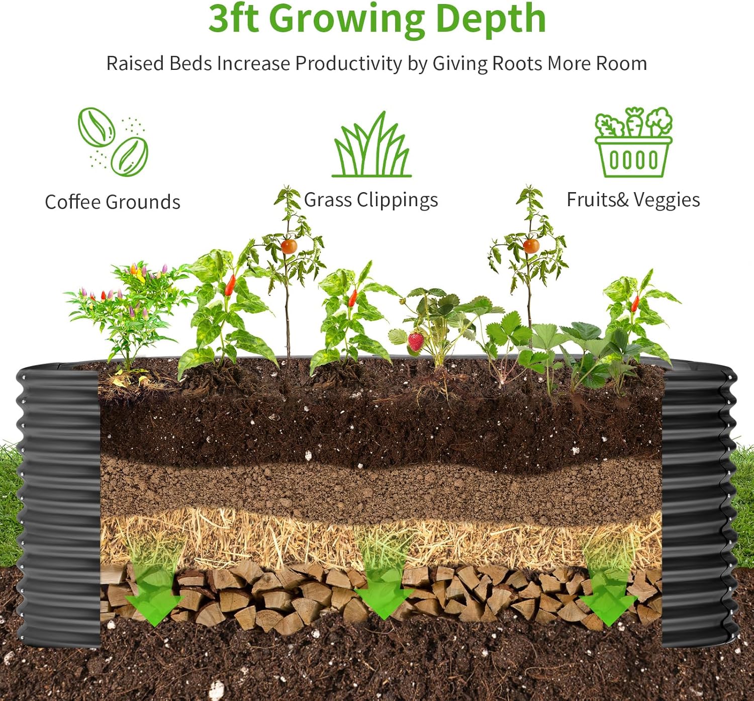 Land Guard 6x3x3ft Oval Galvanized Raised Garden Beds, Large-Capacity Metal Planter Box Outdoor