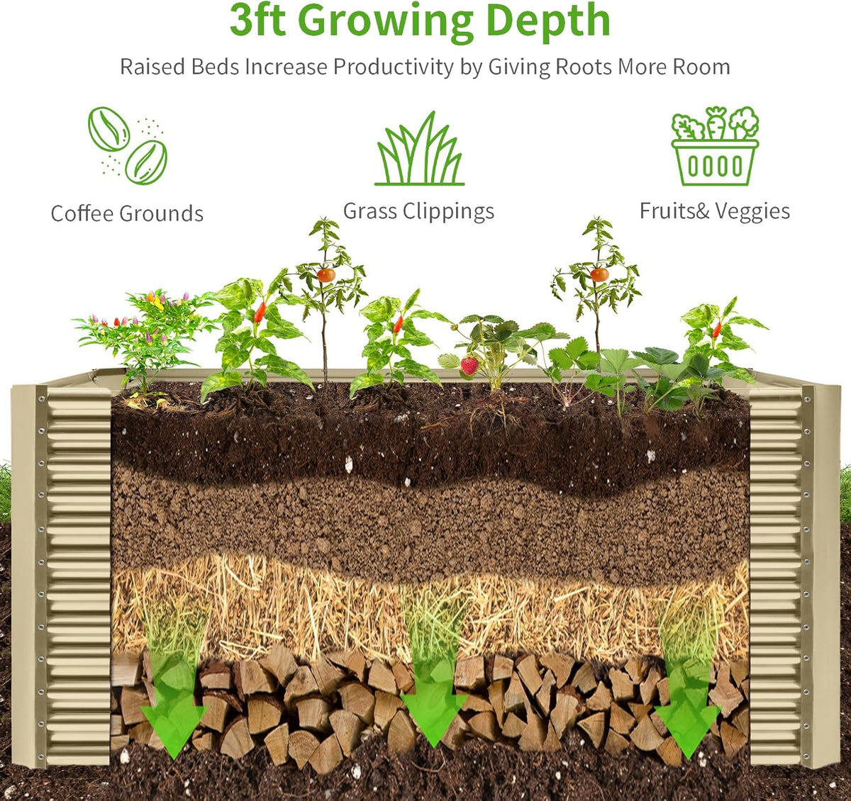 Land Guard 8x4x3ft Rectangular Galvanized Raised Garden Beds, Large-Capacity Metal Planter Box