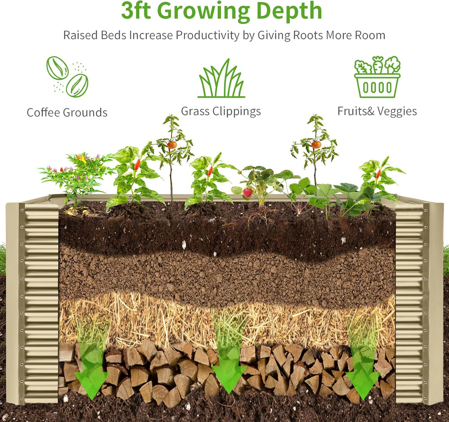 Land Guard 6x3x3ft Rectangular Galvanized Raised Garden Beds, Large-Capacity Metal Planter Box