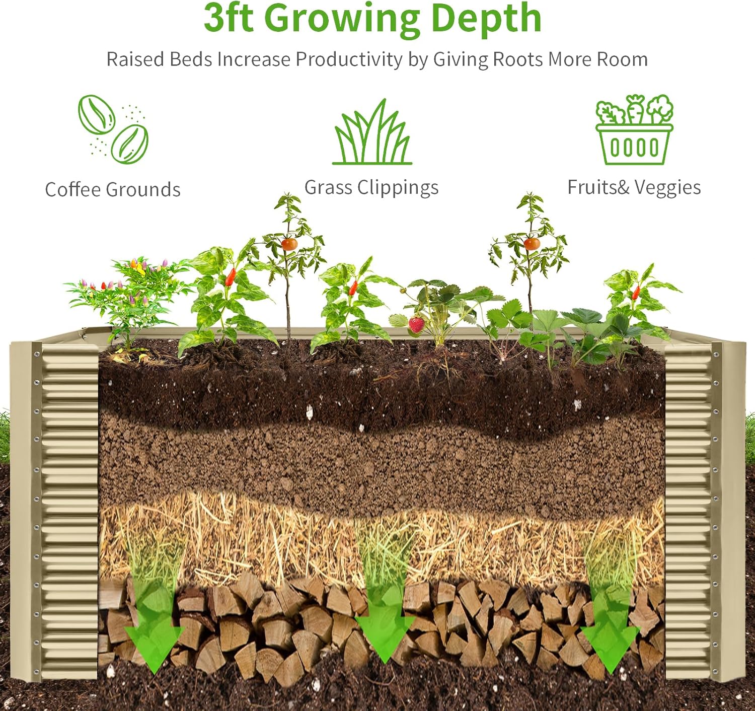 Land Guard 6x3x3ft Rectangular Galvanized Raised Garden Beds, Large-Capacity Metal Planter Box
