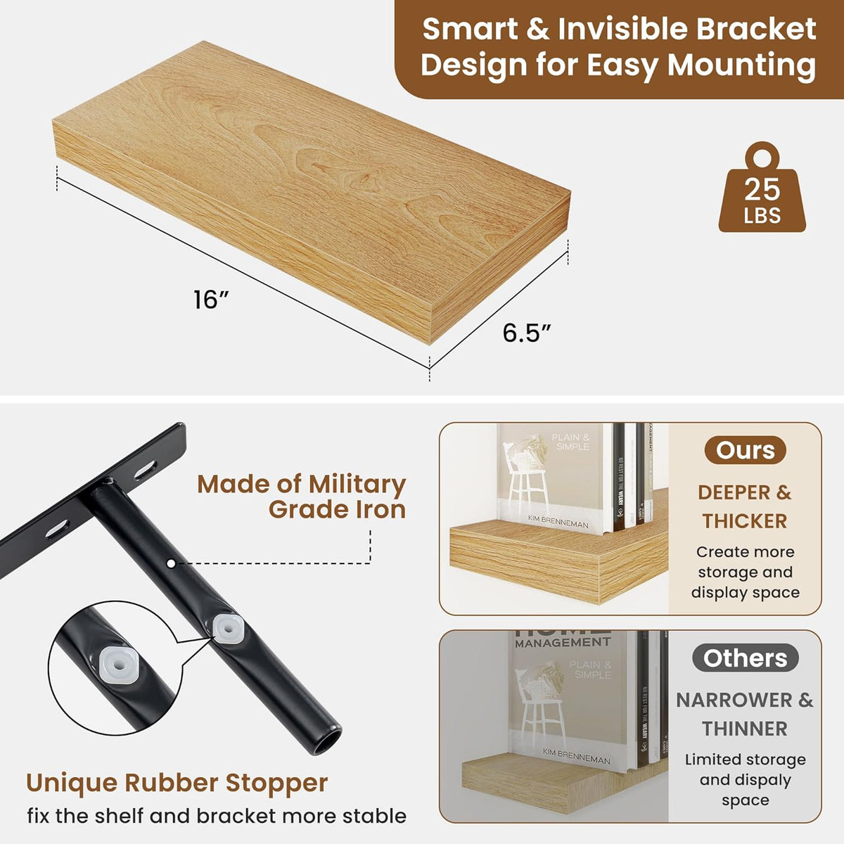 fuqing Floating Shelves for Wall, Bathroom Shelf Wall Mounted for Storage, Shelves with Invisible