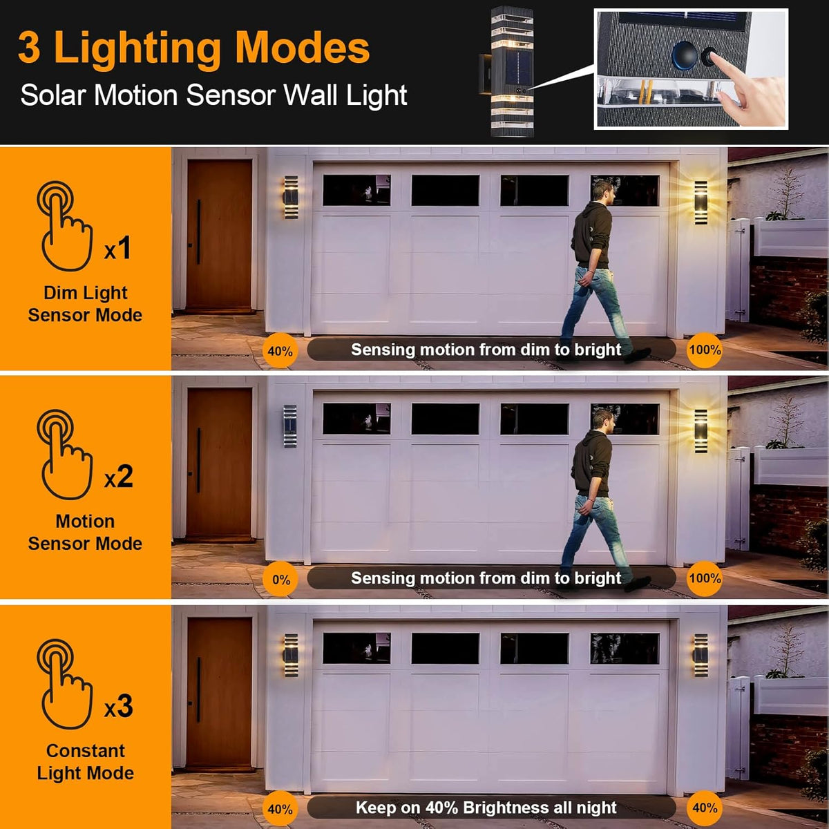 2 Pack Solar Outdoor Wall Lights with Motion Sensor 3-Mode Motion Outdoor Sconces 3000K 500LM Dusk
