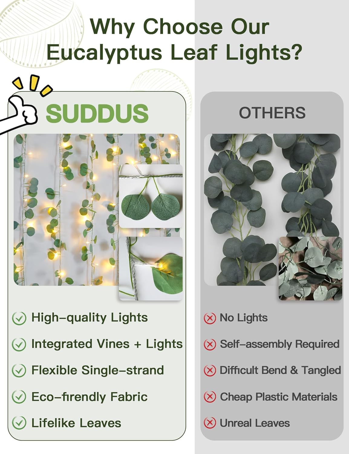suddus Vines with Lights Plug in, 33ft 100 LED Eucalyptus Garland String Light Connectable with