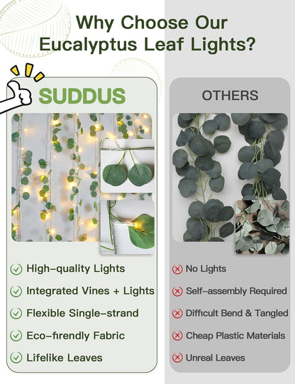 suddus Vines with Lights Plug in, 33ft 100 LED Eucalyptus Garland String Light Connectable with