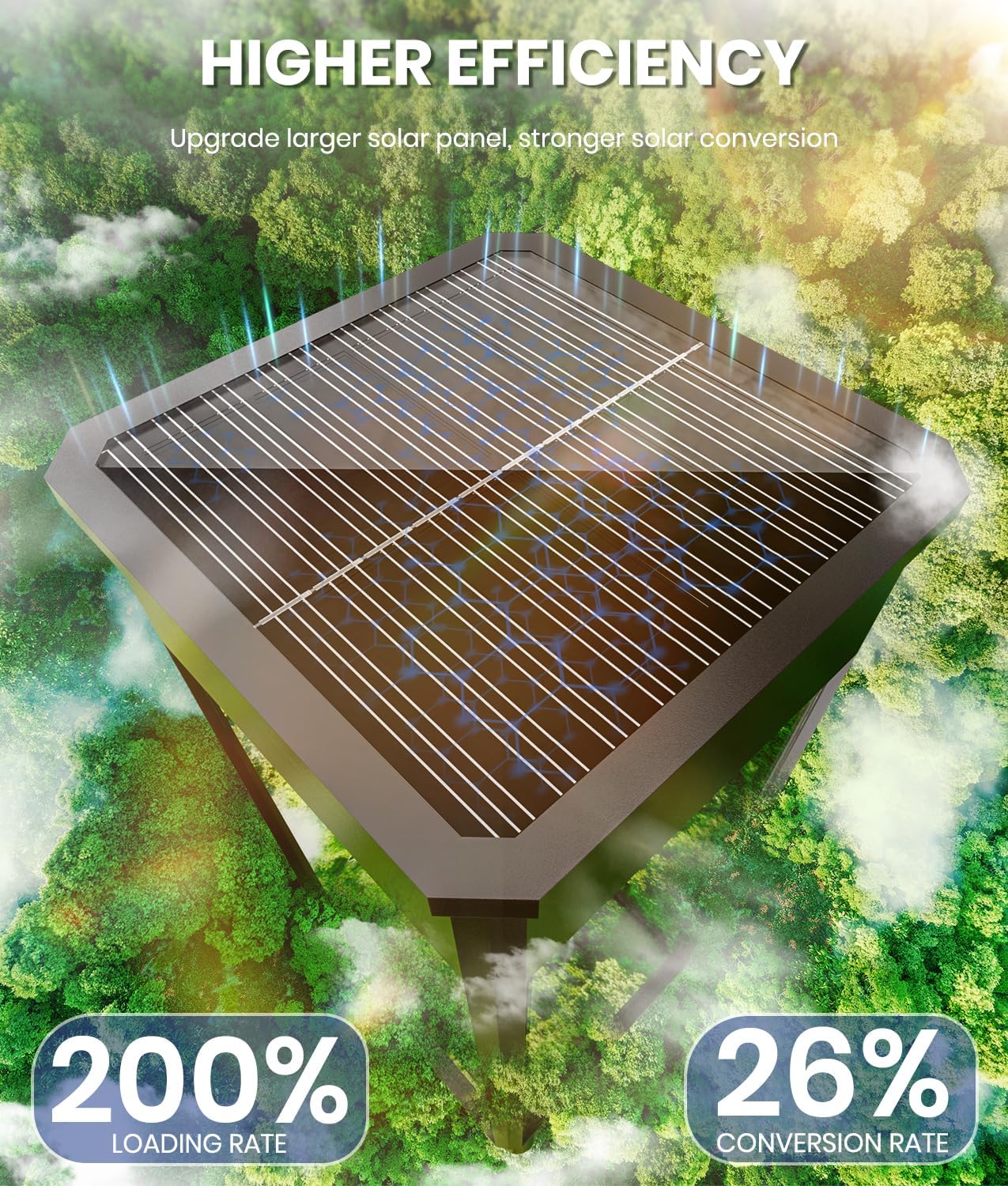 8 Pack Bright Solar Pathway Lights, IP65 Waterproof Outdoor Garden Path Lights, Solar Powered for