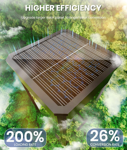 8 Pack Bright Solar Pathway Lights, IP65 Waterproof Outdoor Garden Path Lights, Solar Powered for