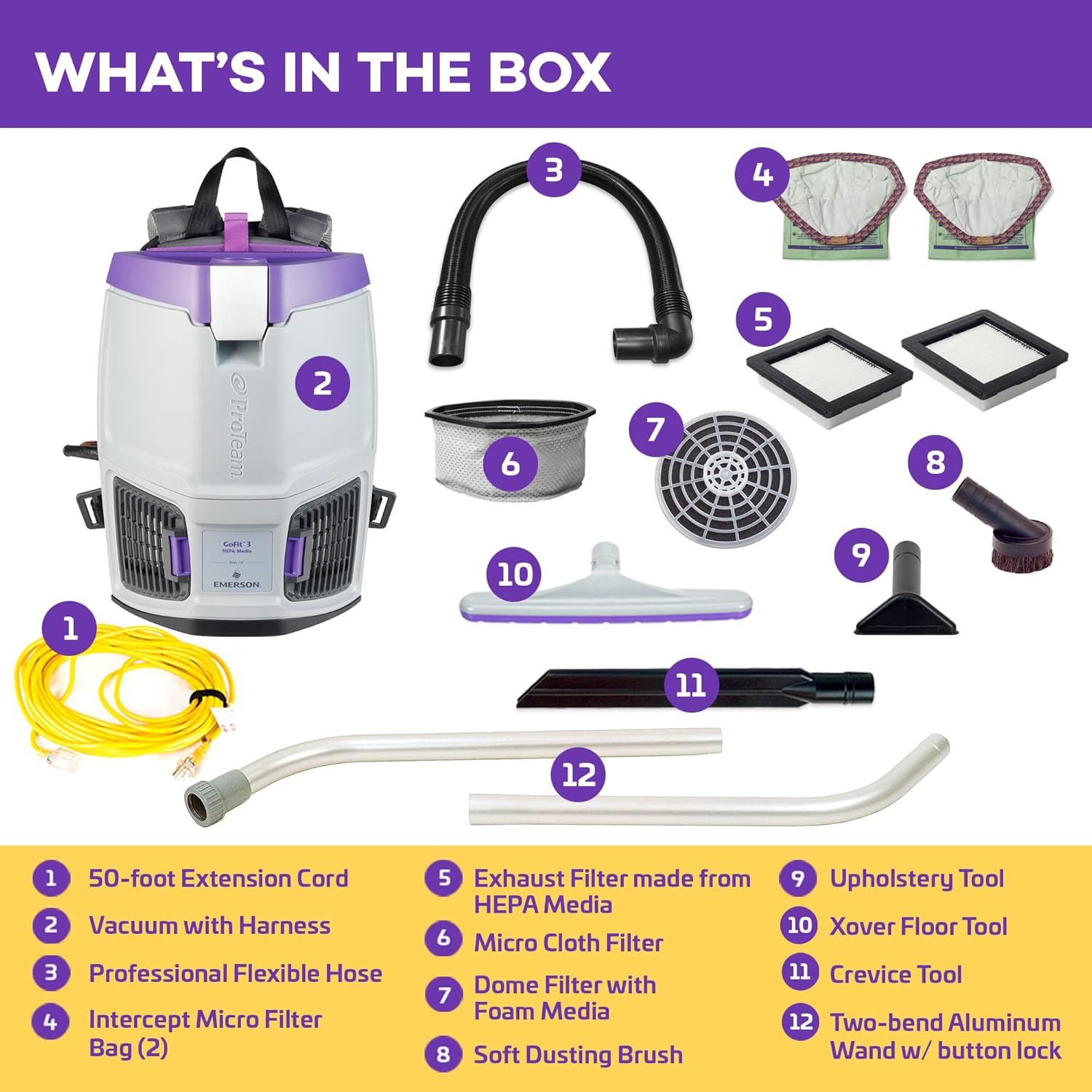 ProTeam GoFit 3 Commercial Backpack Vacuum with Xover Multi-Surface Two-Piece Wand Took Kit, 3 qt