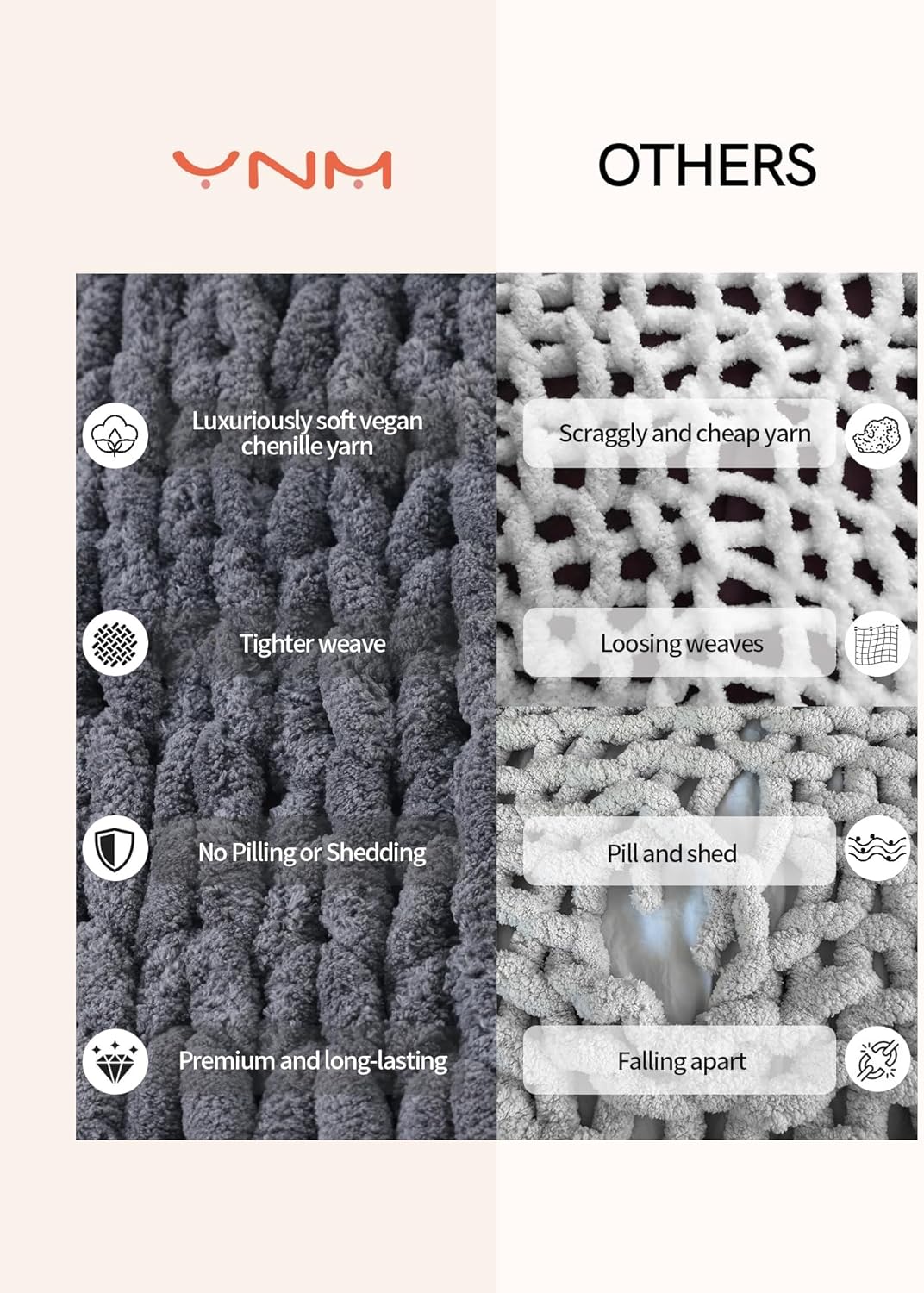 YnM Chunky Throw Blanket, Medium-Weight, Hand Knitted with Chenille Yarn, Skin Friendly, Ventilated