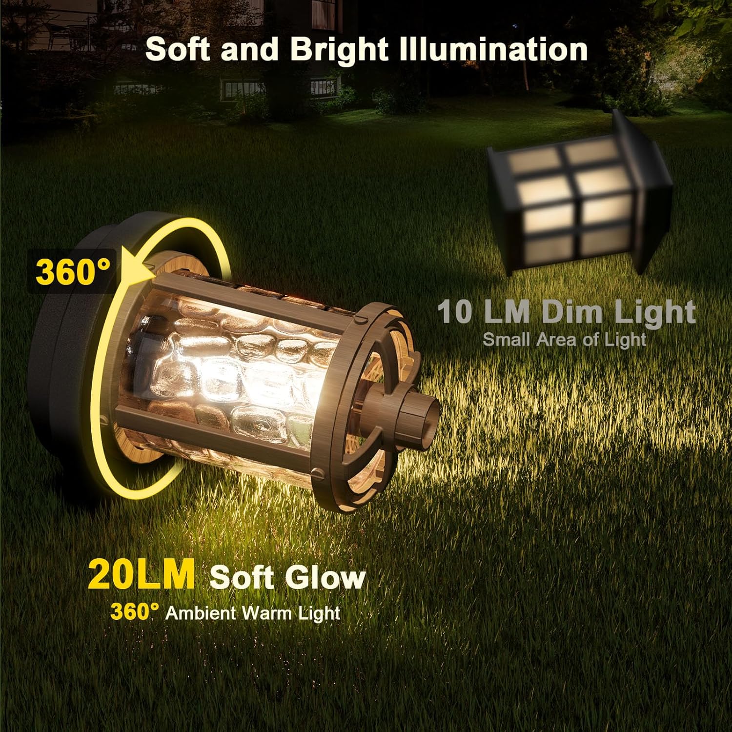 XMCOSY+ Solar Pathway Lights, Garden Solar Lights, 20 LM LED Glass Water Lens, IP65 Waterproof
