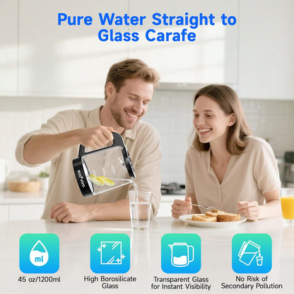 Ecoviva Countertop Reverse Osmosis Water Filter, 6 Stage RO Water Filtration System with Glass