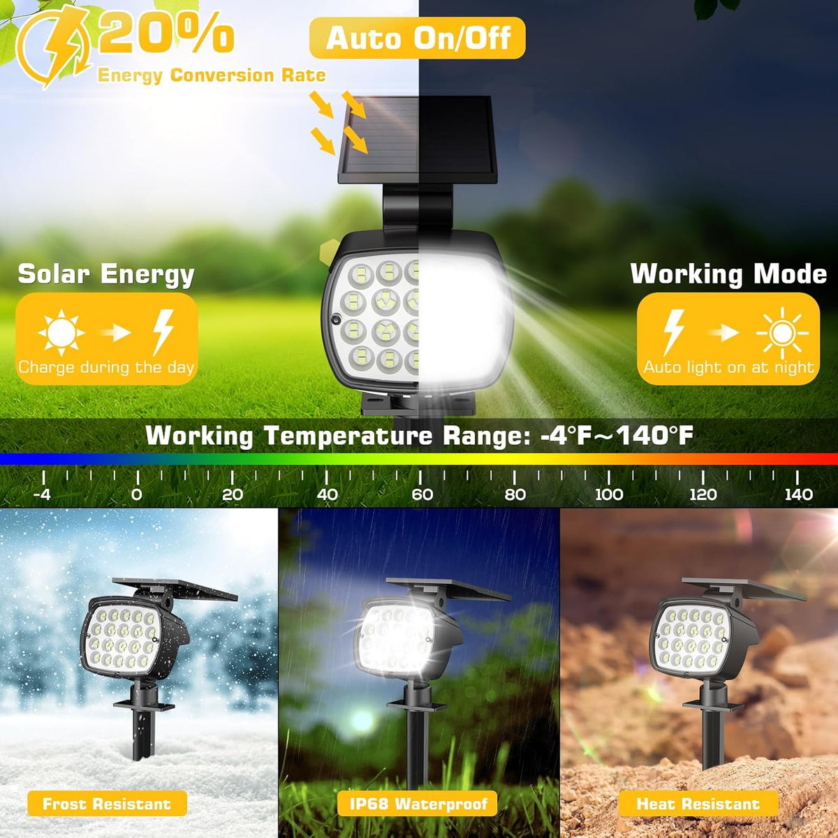 Kaxiida Solar Lights Outdoor Waterproof - 2025 Upgrade 3 Level Ultra Bright Spot Lights Uplights