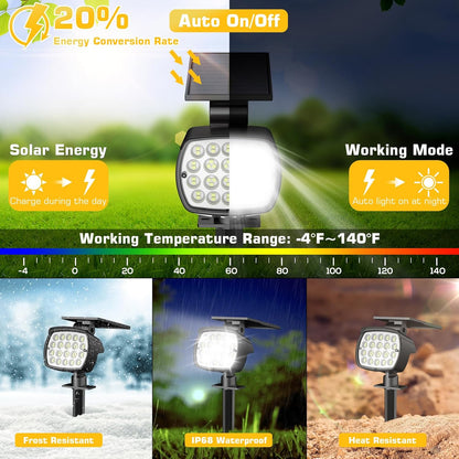 Kaxiida Solar Lights Outdoor Waterproof - 2025 Upgrade 3 Level Ultra Bright Spot Lights Uplights