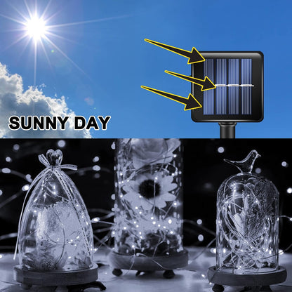TW SHINE 2 Pack Solar String Lights Outdoor, Total 80 FT 240 LED Solar Powered Waterproof White