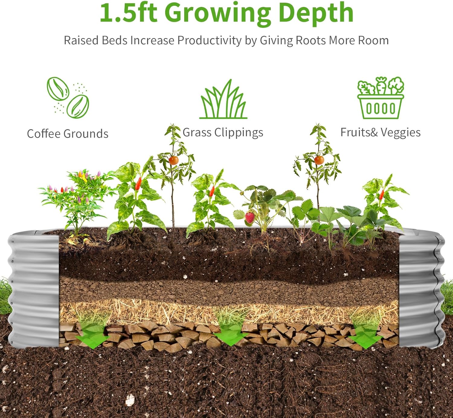 Land Guard 6x3x1.5ft Galvanized Raised Garden Bed Kit, Metal Planter Boxes Outdoor, Oval Metal