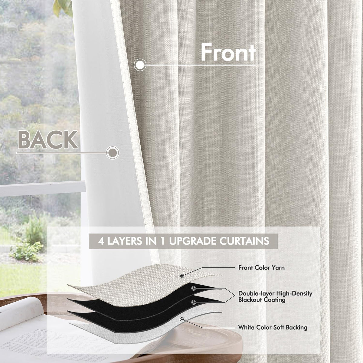 MIULEE 100% Blackout Curtains 96 Inch Long 2 Panels Set for Bedroom, Thick Faux Linen Black Out