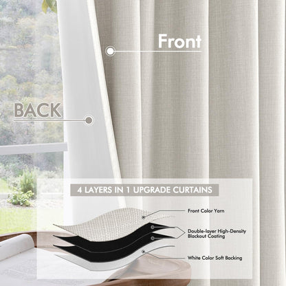MIULEE 100% Blackout Curtains 96 Inch Long 2 Panels Set for Bedroom, Thick Faux Linen Black Out