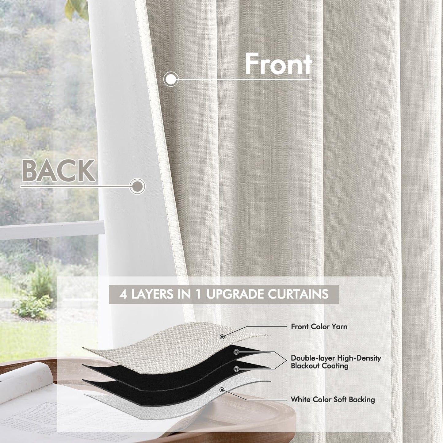 MIULEE 100% Blackout Curtains 90 Inch Long 2 Panels Set for Bedroom, Thick Faux Linen Black Out