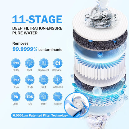 Frizzlife RO Reverse Osmosis Water Filtration System - 600 GPD Fast Flow Under Sink RO Water