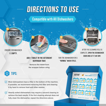Washing Machine Dishwasher & Disposal Cleaning Tablets - Appliance Refresh Bundle Includes 12 Month