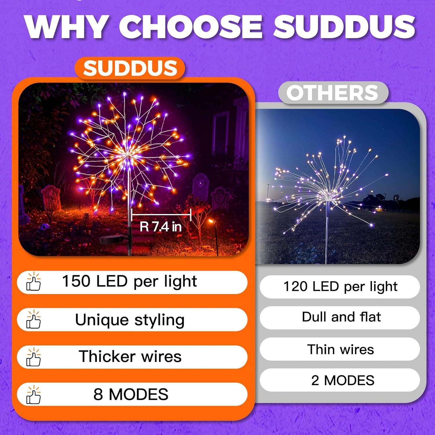 suddus Solar Halloween Lights Outdoor Solar Powered, Upgrade 2-Pack Orange & Purple Solar Firework