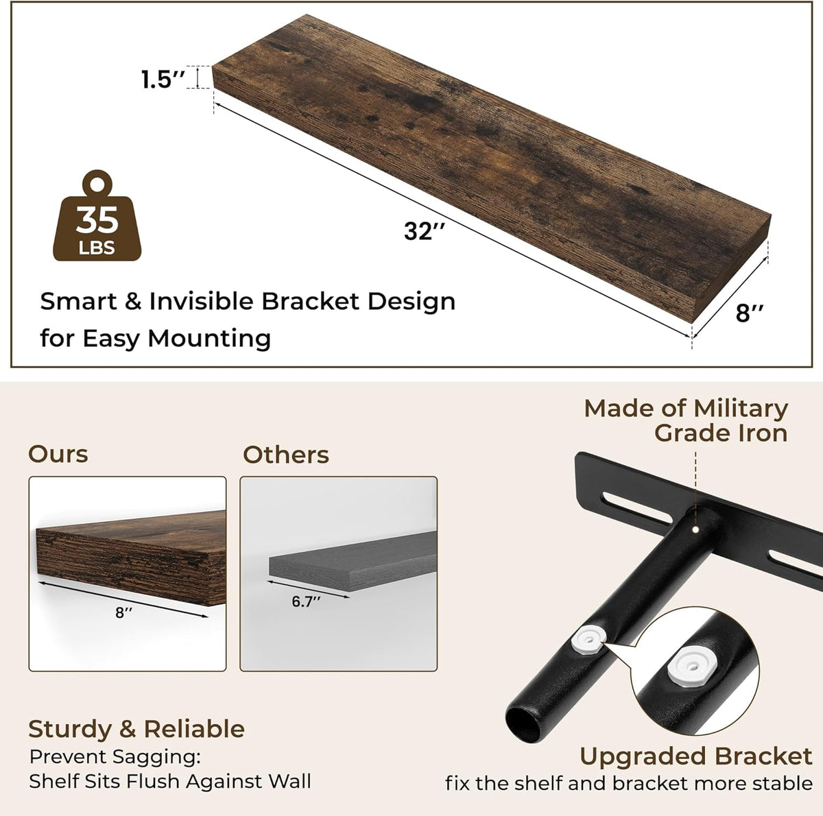 RICHFOCUS 31.5Inch Floating Shelves for Wall 2 Pack Shelves for Bedroom|Kitchen|Bathroom Wall
