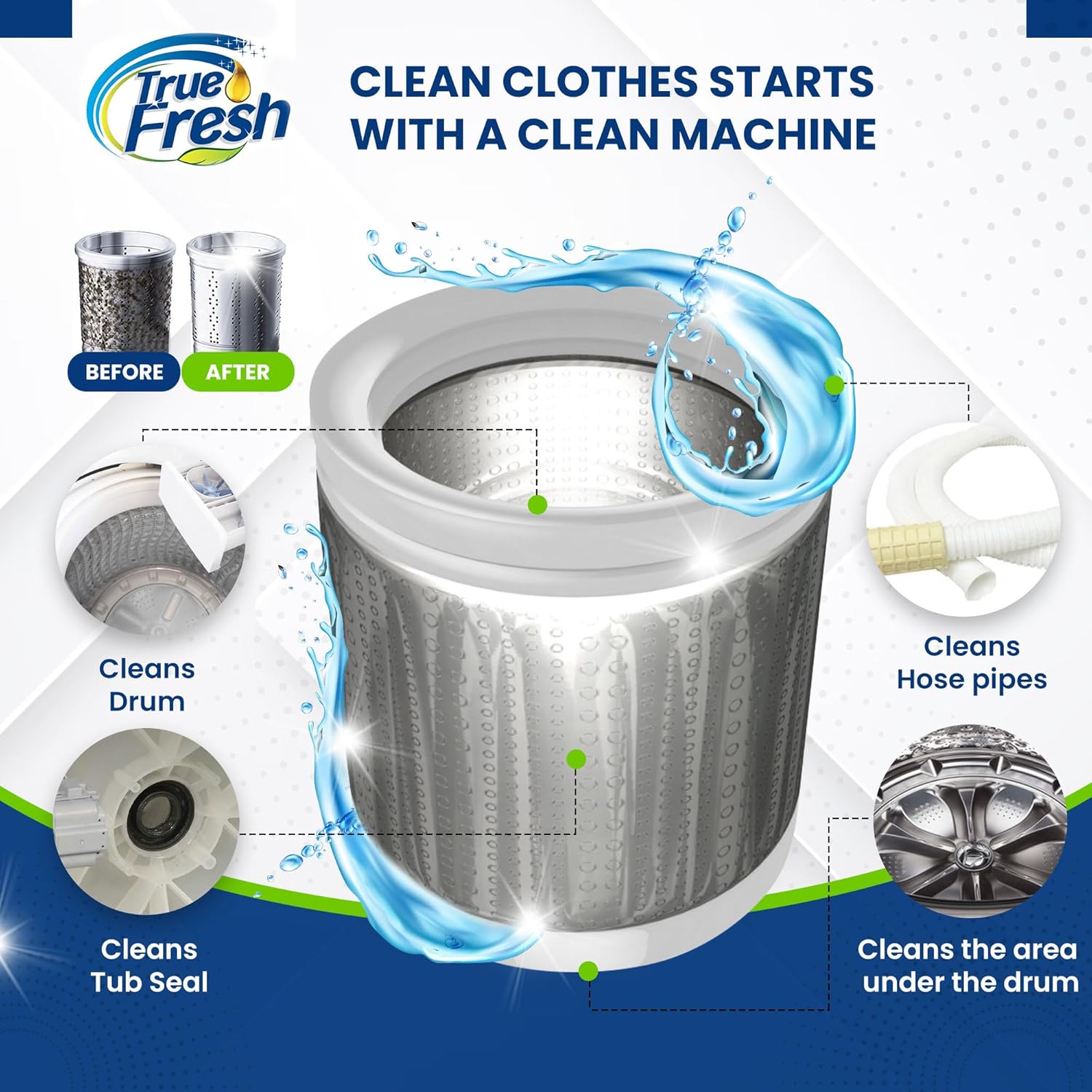 True Fresh Washing Machine Cleaner Tablets – 25-Pack Deep Cleaning for Front Loader, Top Load & HE