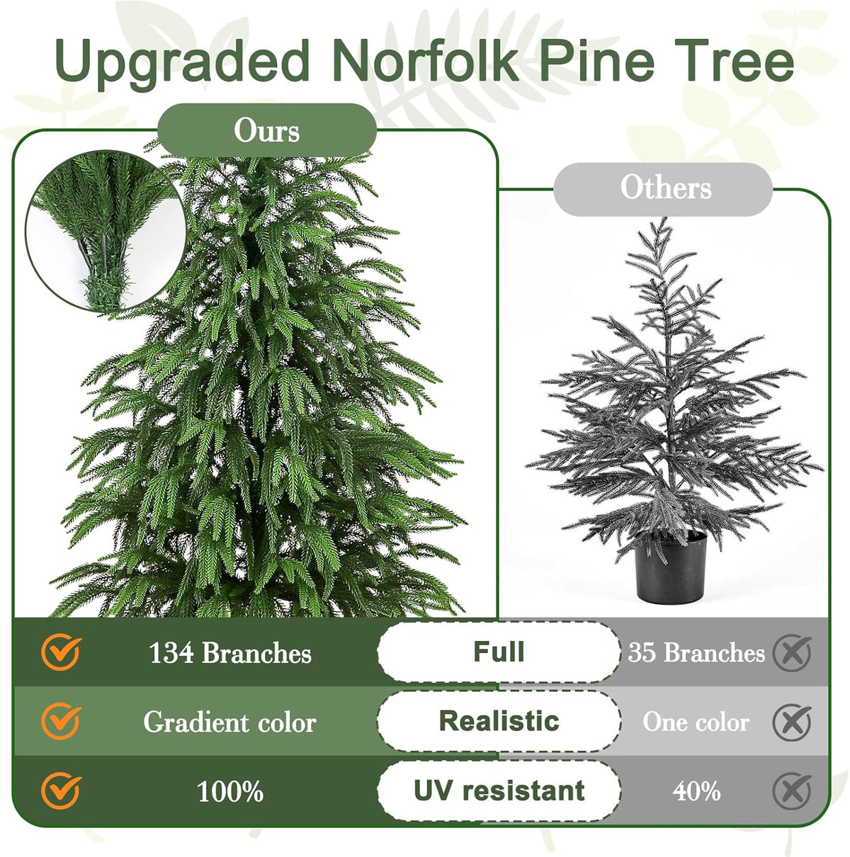 Artificial Norfolk Pine Tree, 4 ft Realistic Christmas Tree, Fake Potted Plants for Front Porch