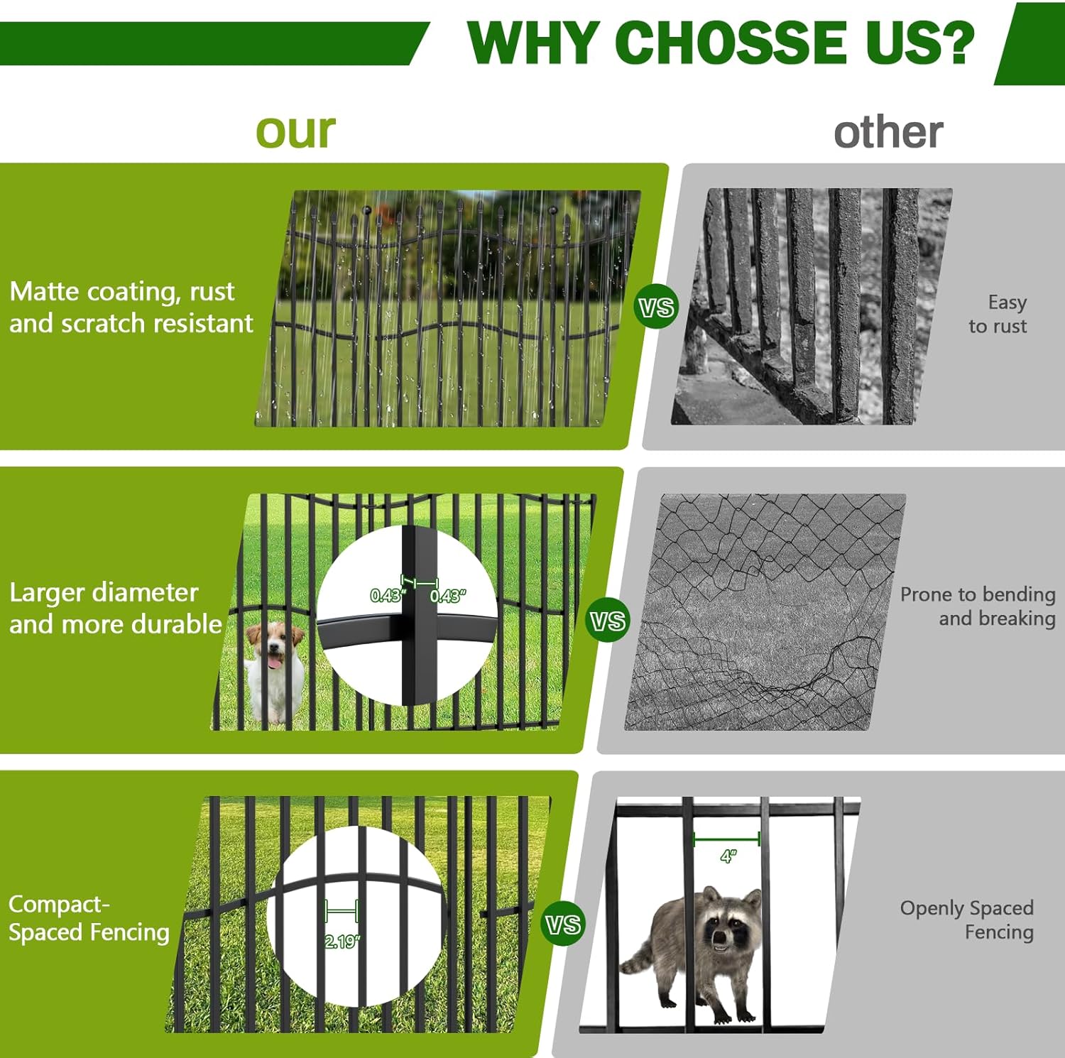 8 Panels No Dig Decorative Garden Fence with Gate - 40in H x 18ft L, Tall Heavy-Duty Square Tube